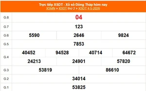 XSDT 4/5 - Kết quả xổ số Đồng Tháp hôm nay 4/5/2026 - Trực tiếp XSDT ngày 4 tháng 5