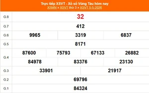 XSVT 5/5 - Kết quả xổ số Vũng Tàu hôm nay 5/5/2026 - Trực tiếp XSVT ngày 5 tháng 5