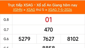 XSAG 7/5 - Kết quả xổ số An Giang hôm nay 7/5/2026 - Trực tiếp XSAG ngày 7 tháng 5