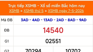 XSMB 7/5 - Kết quả Xổ số miền Bắc hôm nay 7/5/2026 - Kết quả XSMB thứ Năm ngày 7 tháng 5