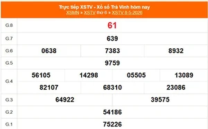 XSTV 8/5 - Kết quả xổ số Trà Vinh hôm nay 8/5/2026 - Trực tiếp XSTV ngày 8 tháng 5