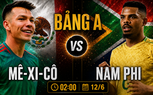 Tỷ lệ chiến thắng Mexico vs Nam Phi (bảng A World Cup 2026): Sự vượt trội của chủ nhà