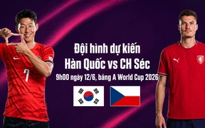 Đội hình dự kiến Hàn Quốc vs CH Séc (bảng A World Cup 2026): Son Heung Min đối đầu Soucek 