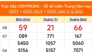 XSMT 11/6 - Kết quả xổ số miền Trung hôm nay 11/6/2026 - Kết quả XSMT thứ Năm ngày 11 tháng 6