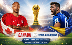 Tỷ lệ chiến thắng Canada vs Bosnia (bảng B World Cup 2026): Chủ nhà cửa trên