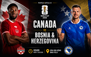 VTV6 trực tiếp bóng đá Canada vs Bosnia & Herzegovina 02h00 hôm nay, bảng B World Cup 2026
