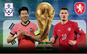 AI dự đoán kết quả World Cup 2026 hôm nay ngày 12/6