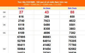 XSMN 11/6 - Kết quả xổ số miền Nam hôm nay 11/6/2026 - Trực tiếp XSMN ngày 11 tháng 6