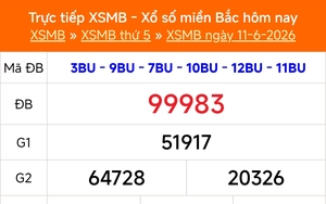 XSMB 13/6 - Kết quả Xổ số miền Bắc hôm nay 13/6/2026 - Trực tiếp xổ số hôm nay ngày 13 tháng 6