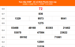 XSBP 13/6 - Kết quả xổ số Bình Phước hôm nay 13/6/2026 - Trực tiếp XSBP ngày 13 tháng 6