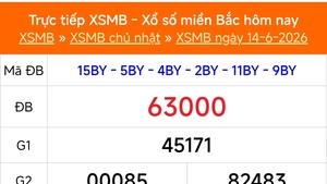 XSMB 14/6 - Kết quả Xổ số miền Bắc hôm nay 14/6/2026 - Kết quả XSMB Chủ Nhật ngày 14 tháng 6