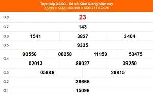 XSKG 14/6 - Kết quả xổ số Kiên Giang hôm nay 14/6/2026 - Trực tiếp XSKG ngày 14 tháng 6