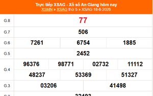 XSAG 18/6 - Kết quả xổ số An Giang hôm nay 18/6/2026 - Trực tiếp XSAG ngày 18 tháng 6