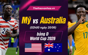 Tỷ lệ chiến thắng Mỹ vs Úc (bảng D World Cup 2026): 3 điểm cho chủ nhà