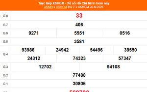 XSHCM 20/6 - XSTP thứ Bảy - Kết quả xổ số Hồ Chí Minh hôm nay ngày 20/6/2026