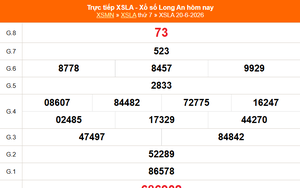 XSLA 20/6 - Kết quả xổ số Long An hôm nay 20/6/2026 - Trực tiếp XSLA ngày 20 tháng 6