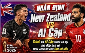 Nhận định bóng đá World Cup 2026 hôm nay 22/6
