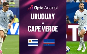 Dự đoán tỉ số Uruguay vs Cape Verde (bảng H World Cup 2026): 3 điểm cho đại diện Nam Mỹ