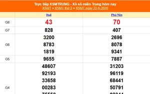 XSMT 22/6 - Kết quả xổ số miền Trung hôm nay 22/6/2026 - Kết quả XSMT thứ Hai ngày 22 tháng 6