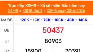 XSMB 23/6 - Kết quả Xổ số miền Bắc hôm nay 23/6/2026 - Kết quả XSMB thứ Ba ngày 23 tháng 6