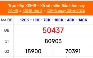 XSMB 25/6 - Kết quả Xổ số miền Bắc hôm nay 25/6/2026 - Trực tiếp xổ số hôm nay ngày 25 tháng 6