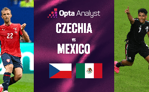 Dự đoán tỉ số CH Séc vs Mexico (bảng A World Cup 2026): Chủ nhà thắng sát nút