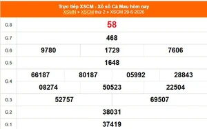 XSCM 29/6 - Kết quả xổ số Cà Mau hôm nay 29/6/2026 - Trực tiếp XSCM ngày 29 tháng 6