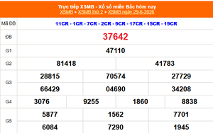 XSMB 29/6 - Kết quả Xổ số miền Bắc hôm nay 29/6/2026 - Kết quả XSMB thứ Hai ngày 29 tháng 6