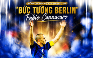 Mỗi ngày một ngôi sao World Cup: "Bức tường Berlin" Fabio Cannavaro