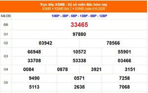 XSMB 6/6 - Kết quả Xổ số miền Bắc hôm nay 6/6/2026 - Kết quả XSMB thứ Bảy ngày 6 tháng 6
