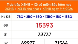 XSMB 7/6 - Kết quả Xổ số miền Bắc hôm nay 7/6/2026 - Kết quả XSMB Chủ Nhật ngày 7 tháng 6
