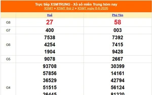 XSMT 8/6 - Kết quả xổ số miền Trung hôm nay 8/6/2026 - Trực tiếp XSMT ngày 8 tháng 6