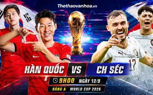 Nhận định Hàn Quốc vs CH Séc 09h00 ngày 12/6, bảng A World Cup 2026: Người Hàn gây bất ngờ