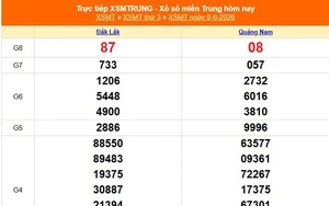 XSMT 9/6 - Kết quả xổ số miền Trung hôm nay 9/6/2026 - Kết quả XSMT thứ Ba ngày 9 tháng 6