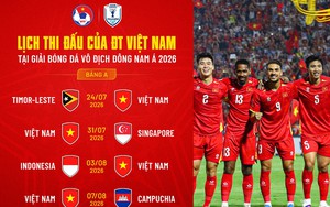Lịch thi đấu ASEAN Cup 2026 mới nhất 