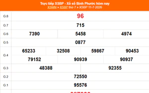 XSBP 11/7 - Kết quả xổ số Bình Phước hôm nay 11/7/2026 - Trực tiếp XSBP ngày 11 tháng 7