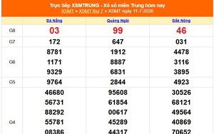 XSMT 11/7 - Kết quả xổ số miền Trung hôm nay 11/7/2026 - Kết quả XSMT thứ Bảy ngày 11 tháng 7