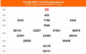 XSKG 12/7 - Kết quả xổ số Kiên Giang hôm nay 12/7/2026 - Trực tiếp XSKG ngày 12 tháng 7