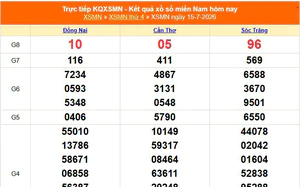 XSMN 17/7 - Kết quả xổ số miền Nam hôm nay 17/7/2026 - Trực tiếp xổ số hôm nay ngày 17 tháng 7
