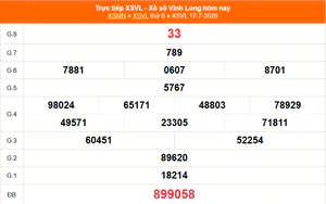 XSVL 17/7 - Kết quả xổ số Vĩnh Long hôm nay 17/7/2026 - Trực tiếp XSVL ngày 17 tháng 7