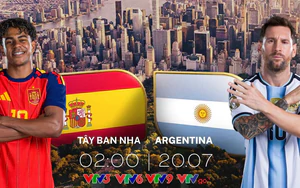 Lịch thi đấu World Cup 2026 hôm nay 20/7