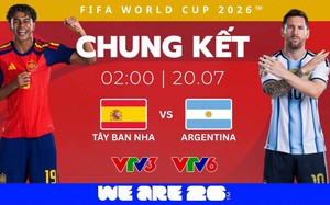 Nhận định bóng đá World Cup 2026 hôm nay ngày 20/7 