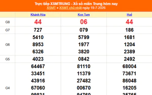 XSMT 19/7- Kết quả xổ số miền Trung hôm nay 19/7/2026 - Kết quả XSMT Chủ Nhật ngày 19 tháng 7