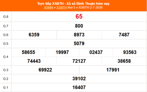 XSBTH 2/7 - Kết quả xổ số Bình Thuận hôm nay 2/7/2026 - Trực tiếp XSBTH ngày 2 tháng 7