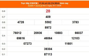 XSHCM 20/7 - XSTP thứ Hai - Kết quả xổ số Hồ Chí Minh hôm nay ngày 20/7/2026