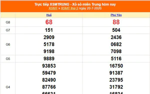 XSMT 20/7- Kết quả xổ số miền Trung hôm nay 20/7/2026 - Kết quả XSMT thứ Hai ngày 20 tháng 7