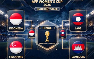 Lịch thi đấu bóng đá hôm nay 22/7: Trực tiếp bóng đá Indonesia vs Lào