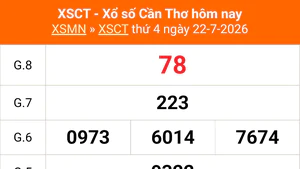 XSCT 22/7 - Kết quả xổ số Cần Thơ hôm nay 22/7/2026 - Trực tiếp XSCT ngày 22 tháng 7
