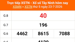 XSTN 23/7 - Kết quả xổ số Tây Ninh hôm nay 23/7/2026 - Trực tiếp XSTN ngày 23 tháng 7