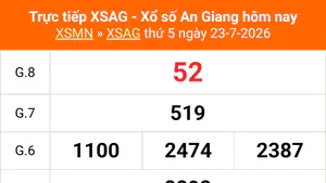 XSAG 23/7 - Kết quả xổ số An Giang hôm nay 23/7/2026 - Trực tiếp XSAG ngày 23 tháng 7